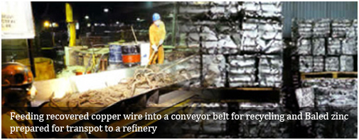 Feeding recovered copper wire into a conveyor belt for recycling and Baled zinc prepared for transpot to a refinery